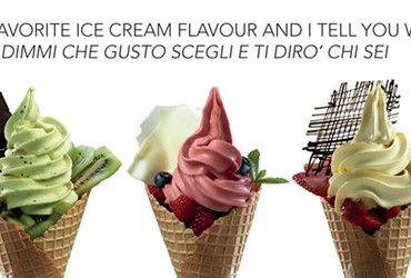 Ice Cream in Diet Plans